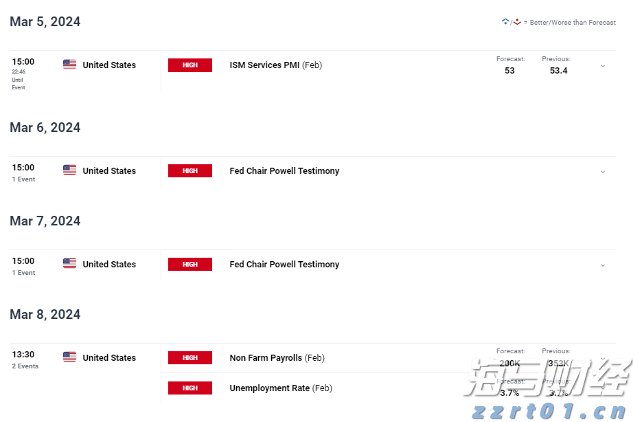 川渝地区联合开展大型食品销售企业合法合规体系检查