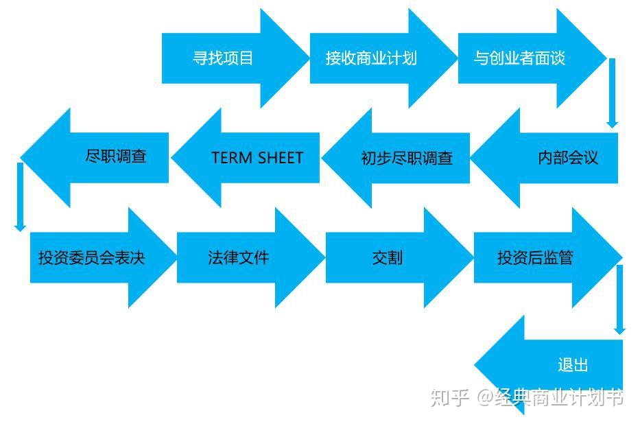 关税难以撼动豪车需求! 欧洲车企们被特朗普重创之际 法拉利(RACE.US)利润逆势增长