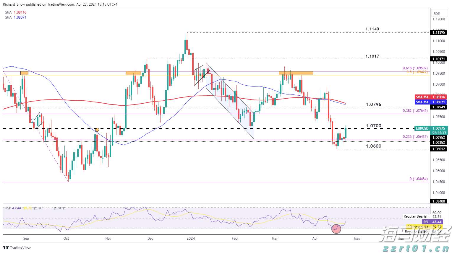 新能源汽车维修技能人才需求迫切