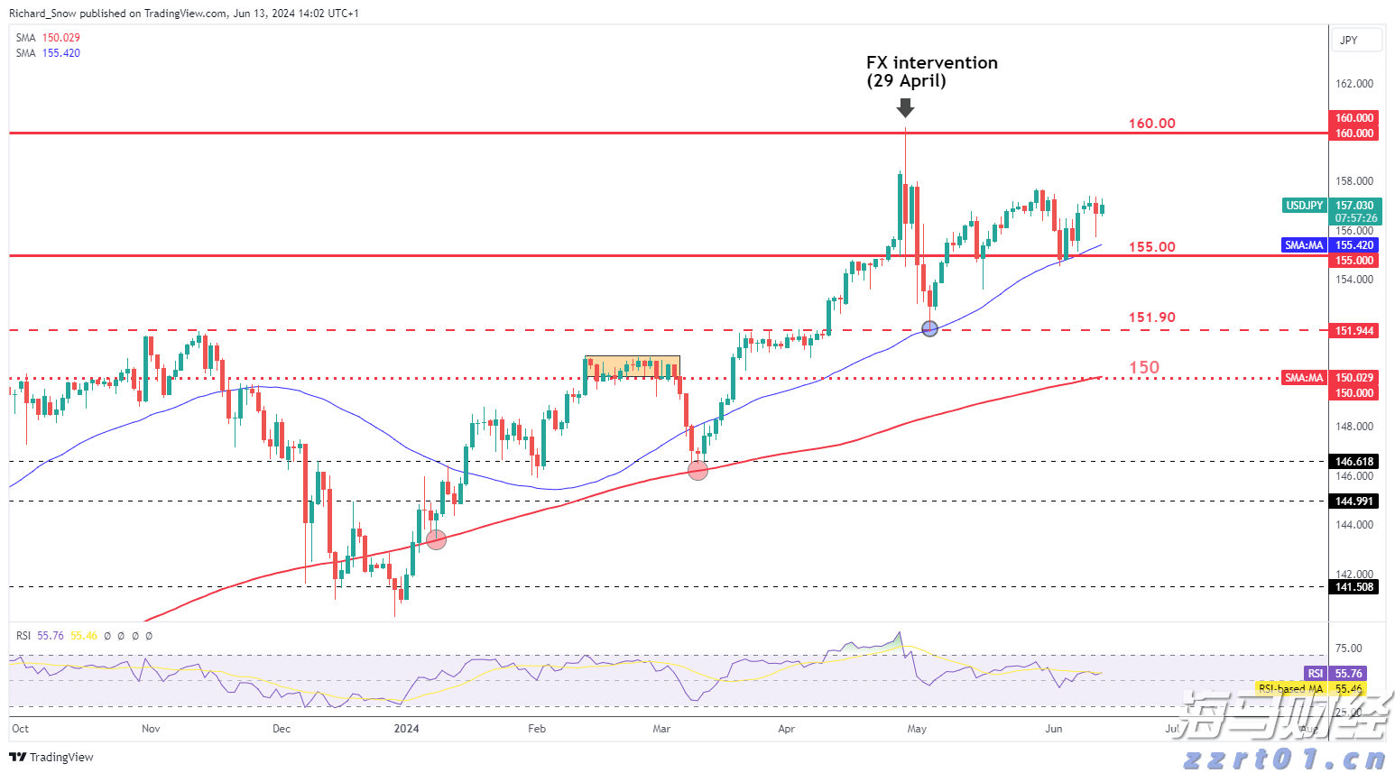 6省国补资金被骗及违规使用过亿