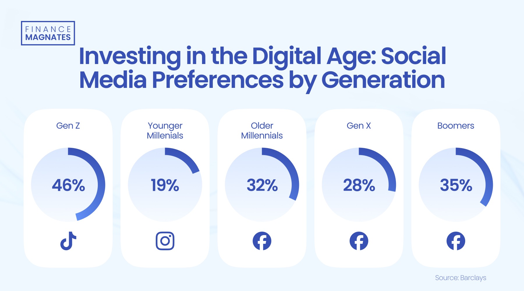 上海市市场监管局执法总队开展进博会重点单位特种设备安全专项执法检查