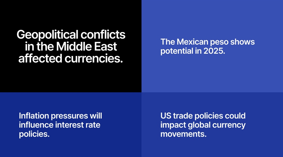 高盛交易员对“4月大反弹”的看法：“喊顶”很难，美股仍将缓慢上涨